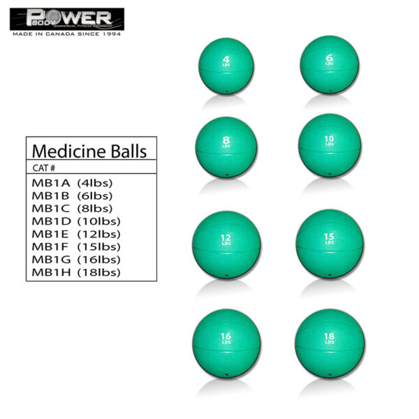 Medicine Balls